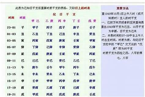 八字重缺點|八字重的人特徵：命理學中的獨特性格解析